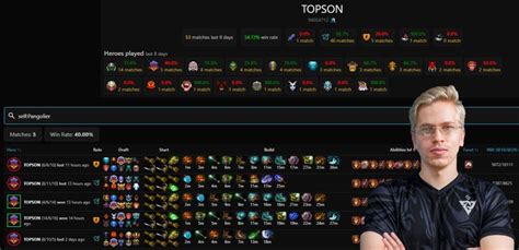 dota 2 pro tracker topson.